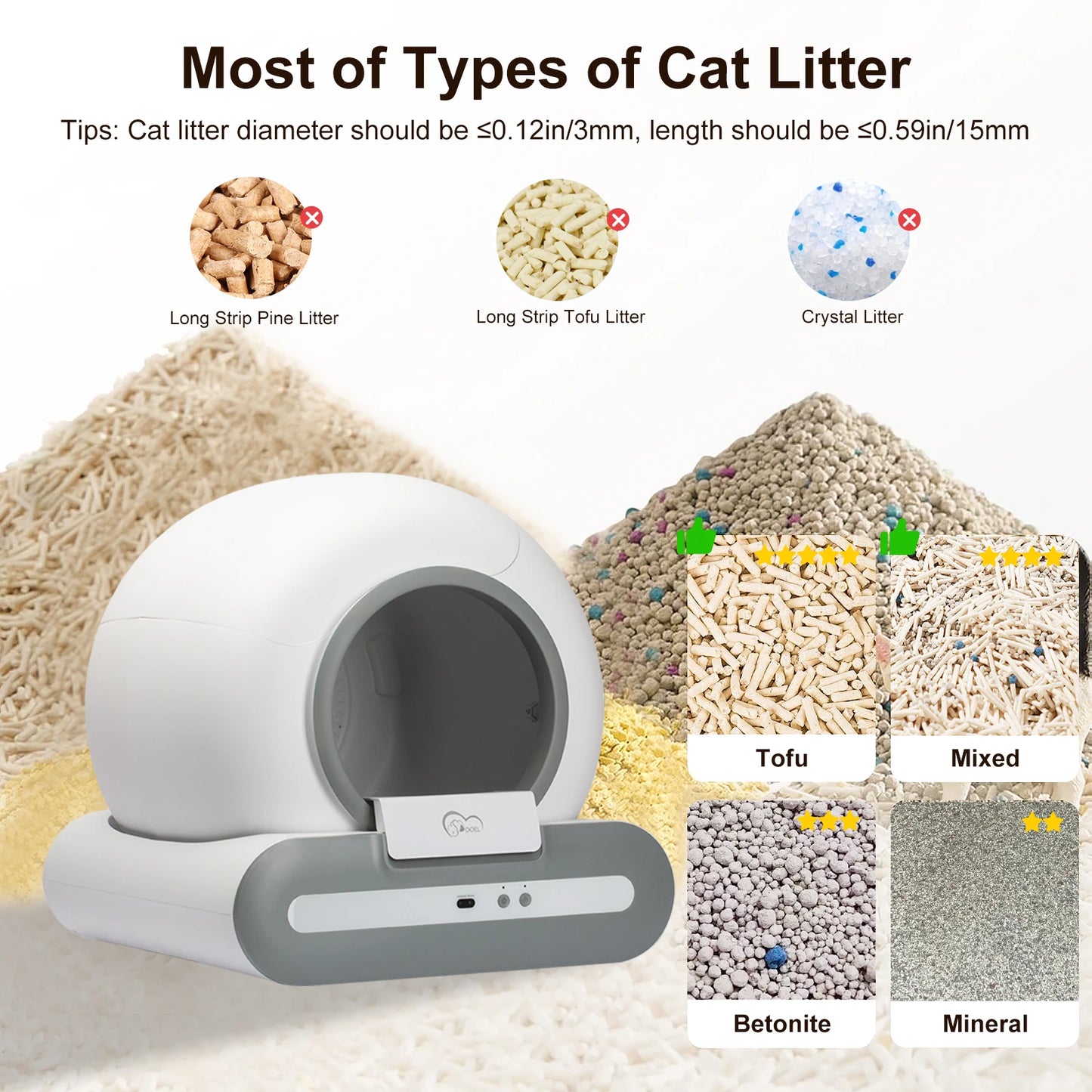 DOEL Self Cleaning Cat Litter Box With App Control 2.4G WiFi
