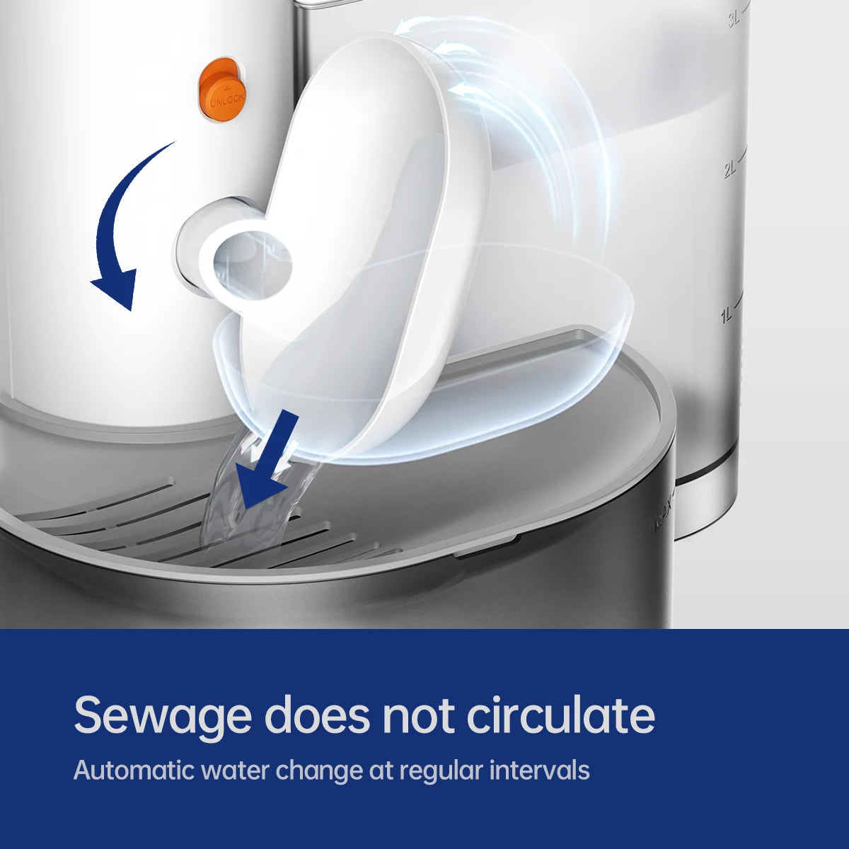 Smart Pet Water Dispenser Automatic Rechargeable Feeder