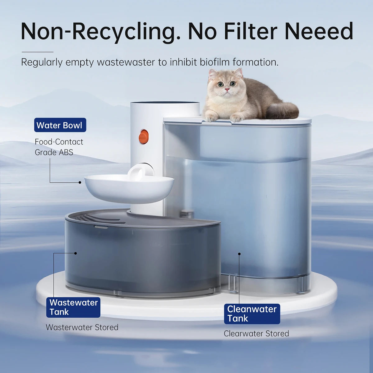 Smart Pet Water Dispenser Automatic Rechargeable Feeder